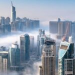 Dubai Property Management Services, Costs and Responsibilities